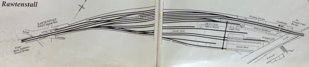 Track Layout Rawtenstall